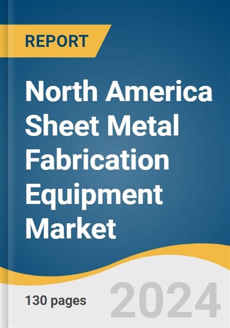 Metal Fabrication Equipment market Size, Report 2024